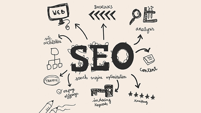 SEO Services Manly